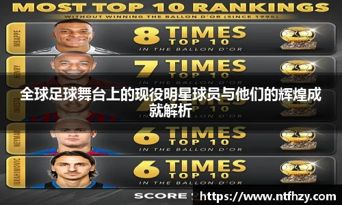全球足球舞台上的现役明星球员与他们的辉煌成就解析
