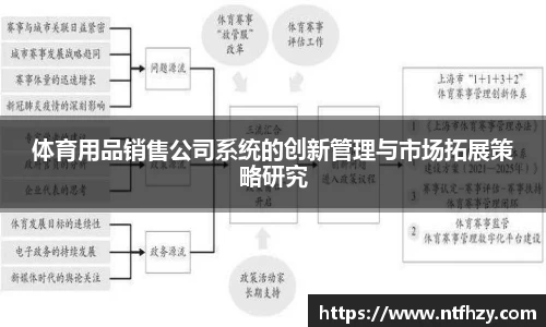 体育用品销售公司系统的创新管理与市场拓展策略研究